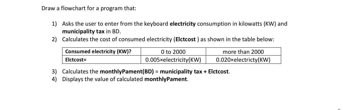 Draw a flowchart for a program that:
1) Asks the user to enter from the keyboard electricity consumption in kilowatts (KW) and
municipality tax in BD.
2) Calculates the cost of consumed electricity (Elctcost ) as shown in the table below:
Consumed electricity (KW)?
O to 2000
more than 2000
Elctcost=
0.005xelectricity(KW)
0.020xelectricty(KW)
3) Calculates the monthlyPament(BD) = municipality tax + Elctcost.
4) Displays the value of calculated monthlyPament.
