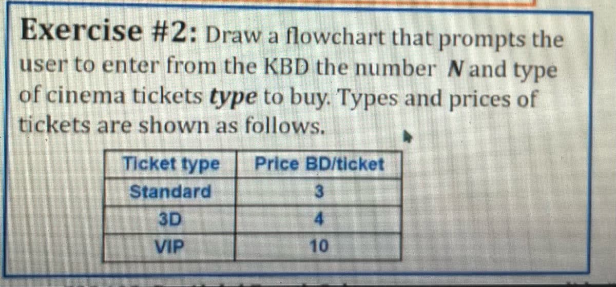 Exercise #2: Draw a flowchart that prompts the
user to enter from the KBD the number Nand type
of cinema tickets type to buy. Types and prices of
tickets are shown as follows.
Ticket type
Price BD/ticket
Standard
3
3D
4
VIP
10
