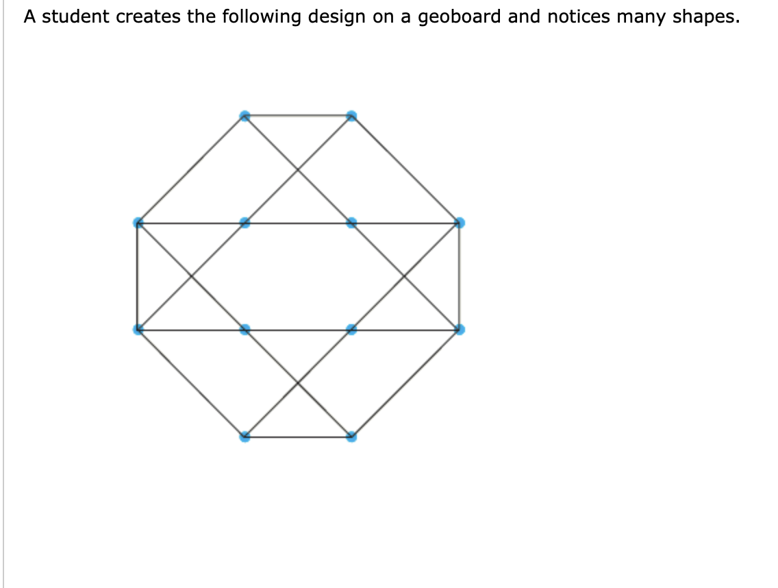 A student creates the following design on a geoboard and notices many shapes.