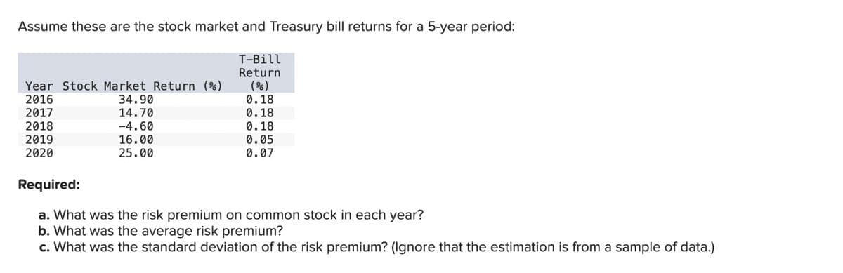 Assume these are the stock market and Treasury bill returns for a 5-year period:
T-Bill
Return
Year Stock Market Return (%)
(%)
2016
34.90
0.18
2017
14.70
0.18
2018
-4.60
0.18
2019
16.00
0.05
2020
25.00
0.07
Required:
a. What was the risk premium on common stock in each year?
b. What was the average risk premium?
c. What was the standard deviation of the risk premium? (Ignore that the estimation is from a sample of data.)