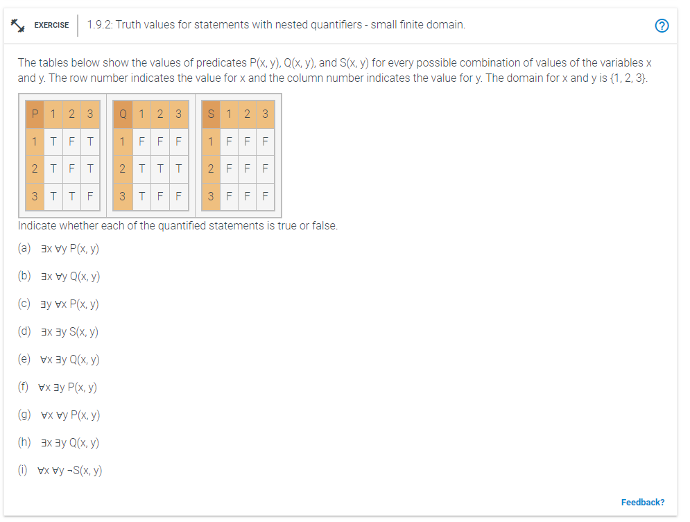 EXERCISE 1.9.2: Truth values for statements with nested quantifiers - small finite domain.
The tables below show the values of predicates P(x, y), Q(x, y), and S(x, y) for every possible combination of values of the variables x
and y. The row number indicates the value for x and the column number indicates the value for y. The domain for x and y is {1, 2, 3).
P 1 2 3
1 T
2 T
H
3
F T
TI
FT
Q 1 2 3
1 F F F
2 T
TT
S1 2 3
1 F
LL
T TF 3 T FF 3
TIN
LL
F
F
2 F F F
1
LL
F
F
LL
Indicate whether each of the quantified statements is true or false.
(a) 3x vy P(x, y)
(b) 3x by Q(x, y)
(c) Эy vx P(x,y)
(d) 3x ³y S(x, y)
(e) vx ³y Q(x, y)
(f) x ³ P(x, y)
(g) vxv P(x, y)
(h) 3x ³y Q(x, y)
(1)-(x, y)
Feedback?