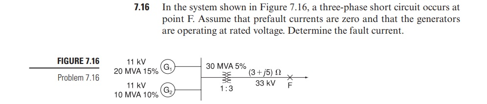 In the system shown in Figure 7.16, a three-phase short circuit occurs at
point F. Assume that prefault currents are zero and that the generators
are operating at rated voltage. Determine the fault current.
7.16
FIGURE 7.16
11 kV
20 MVA 15%
30 MVA 5%
(3+ j5) N
Problem 7.16
33 kV
11 kV
10 MVA 10%
F
1:3
