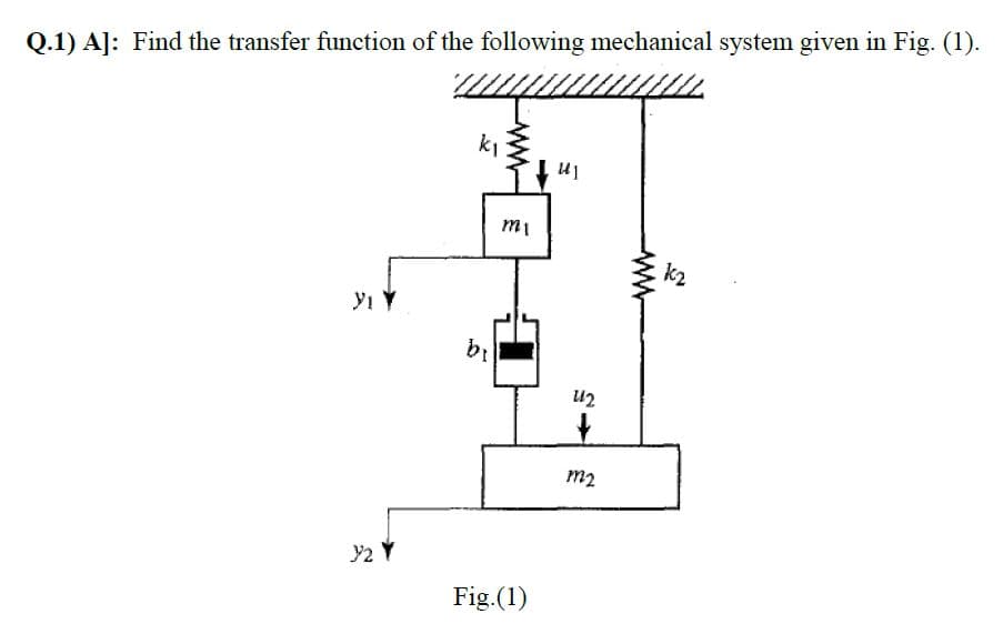 Q.1) A]: Find the transfer function of the following mechanical system given in Fig. (1).
k1
k2
u2
m2
y2 Y
Fig.(1)
