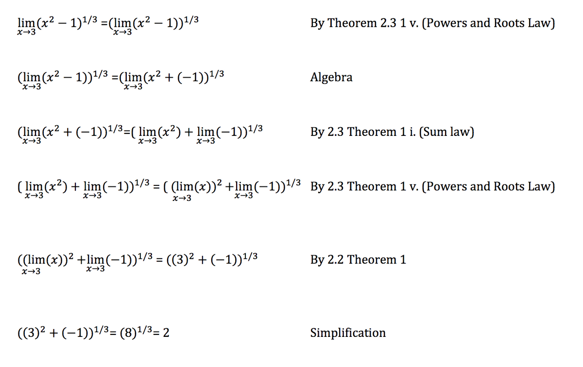 lim (x² − 1)¹/³ =(lim(x² − 1))¹/³
x→3
x→3
(lim(x² − 1))¹/³ =(lim(x² + (−1))¹/³
x→3
x→3
(lim(x² + (−1))¹/³=( lim(x²) + lim(−1))¹/³
((lim(x))² +lim(−1))¹/³ = ((3)² + (−1))¹/³
x→3
By Theorem 2.3 1 v. (Powers and Roots Law)
((3)² + (-1))¹/3= (8)1/3-2
Algebra
( lim(x²) + lim(−1))¹/³ = ( (lim(x))² +lim(-1))¹/³ By 2.3 Theorem 1 v. (Powers and Roots Law)
x→3
By 2.3 Theorem 1 i. (Sum law)
By 2.2 Theorem 1
Simplification