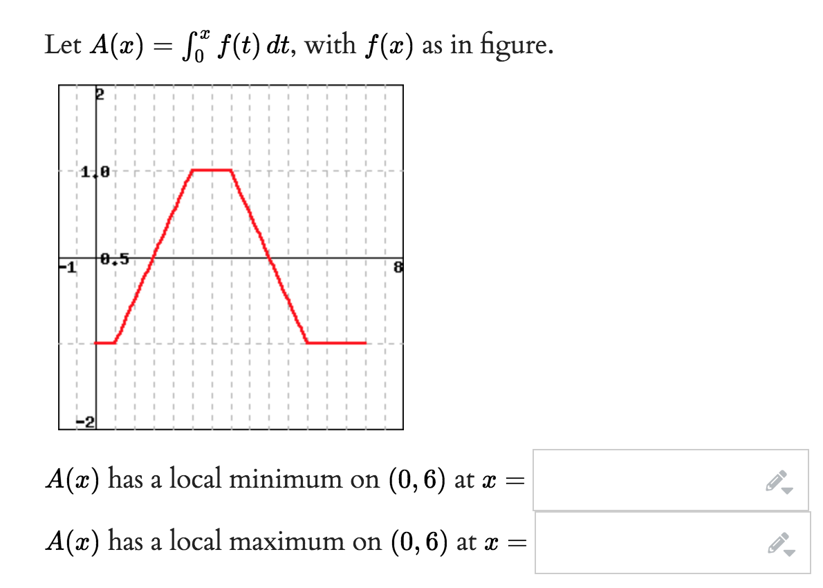 Let A(x) = f f(t) dt, with f(x) as in figure.
-1
10
18.5
8
A(x) has a local minimum on (0, 6) at x =
A(x) has a local maximum on (0, 6) at x =
I
د--