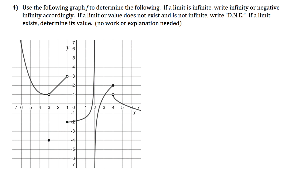 4) Use the following graph fto determine the following. If a limit is infinite, write infinity or negative
infinity accordingly. If a limit or value does not exist and is not infinite, write "D.N.E." If a limit
exists, determine its value. (no work or explanation needed)
-7-6
7
-6
-5-
4
-3-
-2
-1-
-5 -4 -3 -2 -1 0
-1-
-2-
--3-
--4-
-5-
--6-
1
2
3
4 5 6 7
x