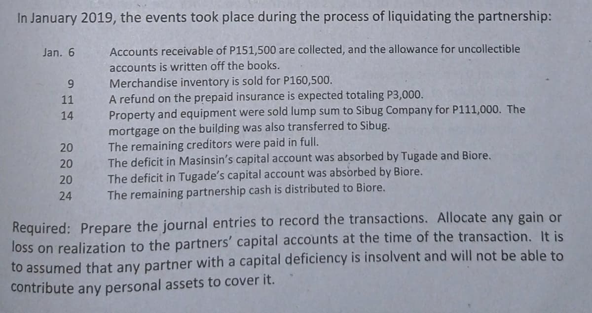 In January 2019, the events took place during the process of liquidating the partnership:
Jan. 6
Accounts receivable of P151,500 are collected, and the allowance for uncollectible
accounts is written off the books.
Merchandise inventory is sold for P160,500.
A refund on the prepaid insurance is expected totaling P3,000.
Property and equipment were sold lump sum to Sibug Company for P111,000. The
mortgage on the building was also transferred to Sibug.
The remaining creditors were paid in full.
The deficit in Masinsin's capital account was absorbed by Tugade and Biore.
The deficit in Tugade's capital account was absorbed by Biore.
The remaining partnership cash is distributed to Biore.
9
11
14
20
20
20
24
Required: Prepare the journal entries to record the transactions. Allocate any gain or
loss on realization to the partners' capital accounts at the time of the transaction. It is
to assumed that any partner with a capital deficiency is insolvent and will not be able to
contribute any personal assets to cover it.
