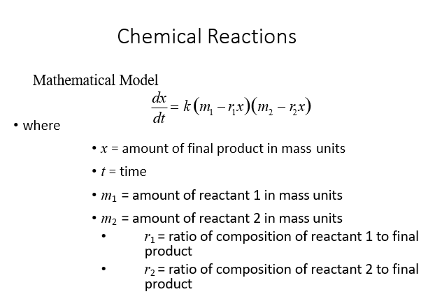 Chemical Reactions
Mathematical Model
dx
-k (m, – r,x)(m, – x)
dt
where
•x = amount of final product in mass units
•t = time
• m1 = amount of reactant 1 in mass units
•m2 = amount of reactant 2 in mass units
r1 = ratio of composition of reactant 1 to final
product
l2 = ratio of composition of reactant 2 to final
product
