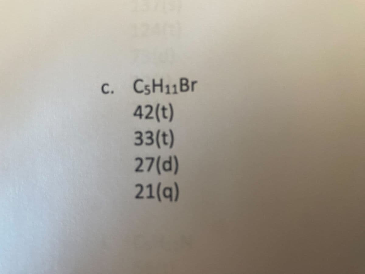 (0)
C. CsH₁1Br
42(t)
33(t)
27(d)
21(q)