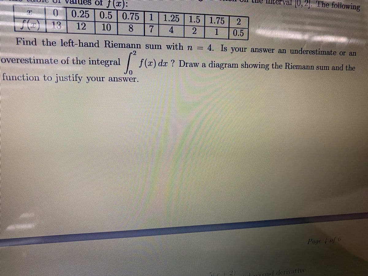 es
of f):
val [0, 2. The following
0.25 0.5 0.75 1 1.25 1.5
13
12
10
8.
4.
1.
0.5
Find the left-hand Riemann sum with n =
4. Is your answer an underestimate or an
overestimate of the integral f(r) dr ? Draw a diagram showing the Riemann sum and the
function to justify your answer.
Page 4 of 6
21
ond derivative
