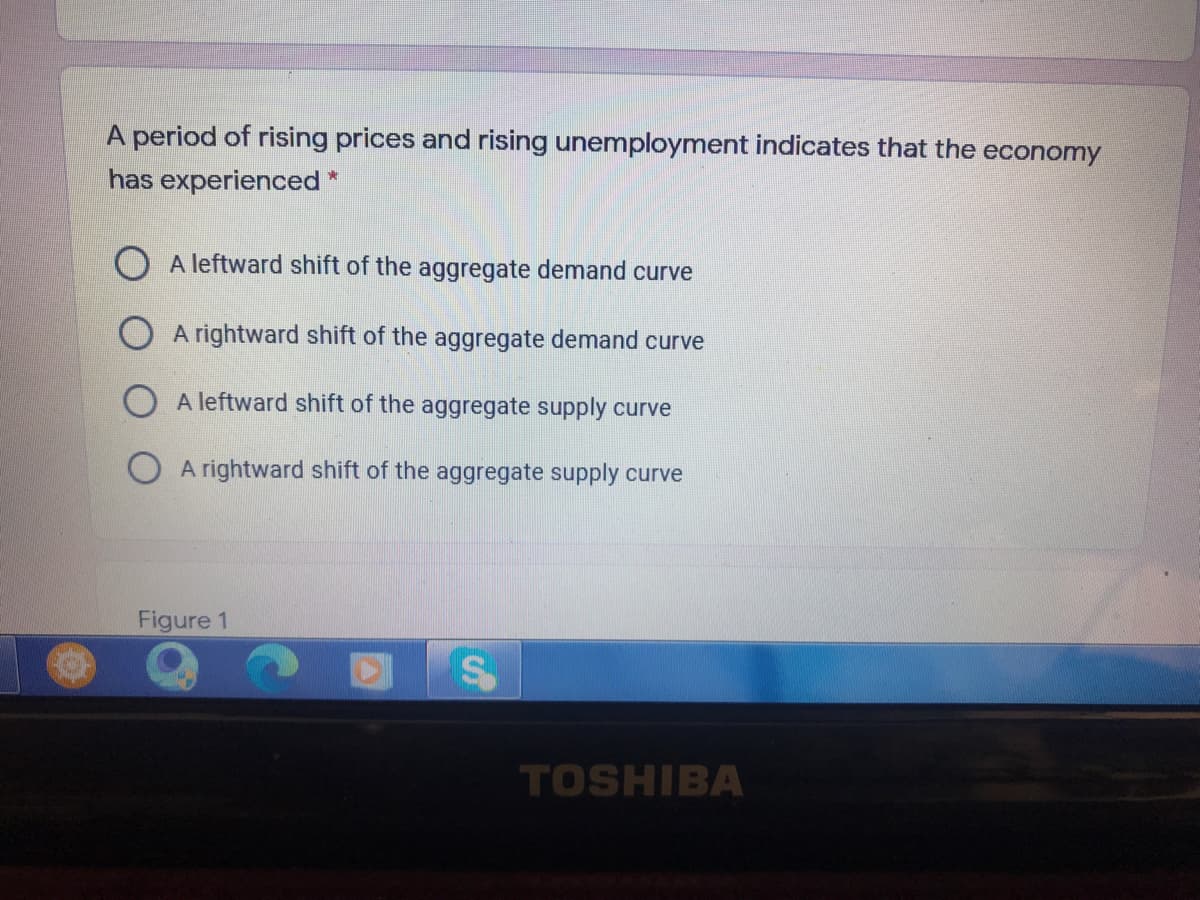A period of rising prices and rising unemployment indicates that the economy
has experienced *
O A leftward shift of the aggregate demand curve
A rightward shift of the aggregate demand curve
A leftward shift of the aggregate supply curve
O A rightward shift of the aggregate supply curve
Figure 1
TOSHIBA
