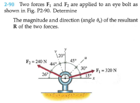 2-90 Two forces F, and F2 are applied to an eye bolt as
shown in Fig. P2-90. Determine
The magnitude and direction (angle 8,) of the resultant
R of the two forces.
F2 = 240 N
44°
\20
45°
30
26
F - 320 N
15
