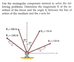 Use the rectangular component method to solve the fol-
lowing problems. Determine the magnitude R of the re-
sultant of the forces and the angle 6, between the line of
action of the resultant and the x-axis for
F2= 900 b
F3= 750 lb
F, - 1200 Ib
20
30
F4 = 520 lb
12
