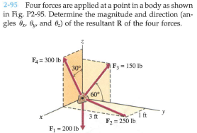 2-95 Four forces are applied at a point in a body as shown
in Fig. P2-95. Determine the magnitude and direction (an-
gles 6, By, and 6,) of the resultant R of the four forces.
F= 300 Ib
30
F3= 150 Ib
60
3 ft
F2 = 250 Ib
F = 200 lb
