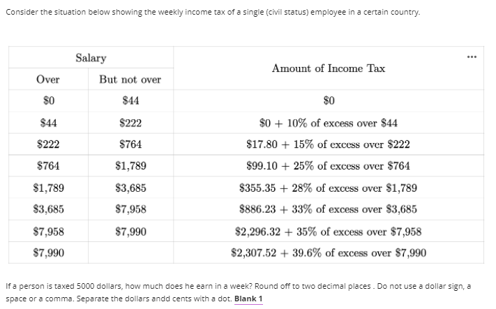 Consider the situation below showing the weekly income tax of a single (civil status) employee in a certain country.
Salary
...
Amount of Income Tax
Over
But not over
$0
$44
$0
$44
$222
$0 + 10% of excess over $44
$222
$764
$17.80 + 15% of excess over $222
$764
$1,789
$99.10 + 25% of excess over $764
$1,789
$3,685
$355.35 + 28% of excess over $1,789
$3,685
$7,958
$886.23 + 33% of excess over $3,685
$7,958
$7,990
$2,296.32 + 35% of excess over $7,958
$7,990
$2,307.52 + 39.6% of excess over $7,990
If a person is taxed 5000 dollars, how much does he earn in a week? Round off to two decimal places. Do not use a dollar sign, a
space or a comma. Separate the dollars andd cents with a dot. Blank 1
