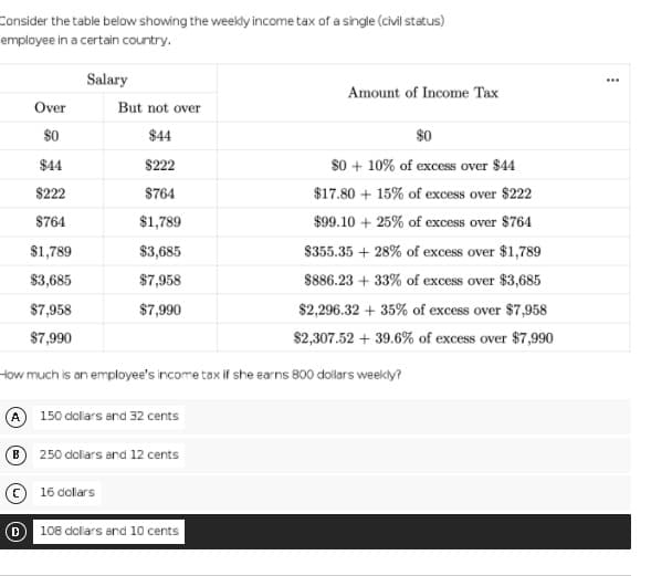 Consider the table below showing the weekly income tax of a single (civil status)
employee in a certain country.
Salary
Amount of Income Tax
Over
But not over
$0
so + 10% of excess over $44
$0
$44
$44
$222
$222
$764
$17.80 + 15% of excess over $222
$764
$1,789
$99.10 + 25% of excess over $764
$1,789
$3,685
$355.35 + 28% of excess over $1,789
еxces
$3,685
$7,958
$886.23 + 33% of excess over $3,685
$7,958
$7,990
$2,296.32 + 35% of excess over $7,958
$7,990
$2,307.52 + 39.6% of excess over $7,990
tow much is an employee's income tax if she earns 800 dollars weekly?
150 dollars and 32 cents
250 dolars and 12 cents
(C) 16 dollars
D 108 dollars and 10 cents
