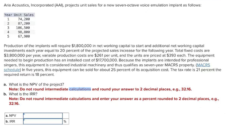 Aria Acoustics, Incorporated (AAI), projects unit sales for a new seven-octave voice emulation implant as follows:
Year Unit Sales
1
2345n
74,200
87,200
106,500
98,800
67,900
Production of the implants will require $1,800,000 in net working capital to start and additional net working capital
investments each year equal to 20 percent of the projected sales increase for the following year. Total fixed costs are
$3,800,000 per year, variable production costs are $261 per unit, and the units are priced at $393 each. The equipment
needed to begin production has an installed cost of $17,700,000. Because the implants are intended for professional
singers, this equipment is considered industrial machinery and thus qualifies as seven-year MACRS property. (MACRS
schedule) In five years, this equipment can be sold for about 25 percent of its acquisition cost. The tax rate is 21 percent the
required return is 18 percent.
a. What is the NPV of the project?
Note: Do not round intermediate calculations and round your answer to 2 decimal places, e.g., 32.16.
b. What is the IRR?
Note: Do not round intermediate calculations and enter your answer as a percent rounded to 2 decimal places, e.g.,
32.16.
a. NPV
b. IRR
%