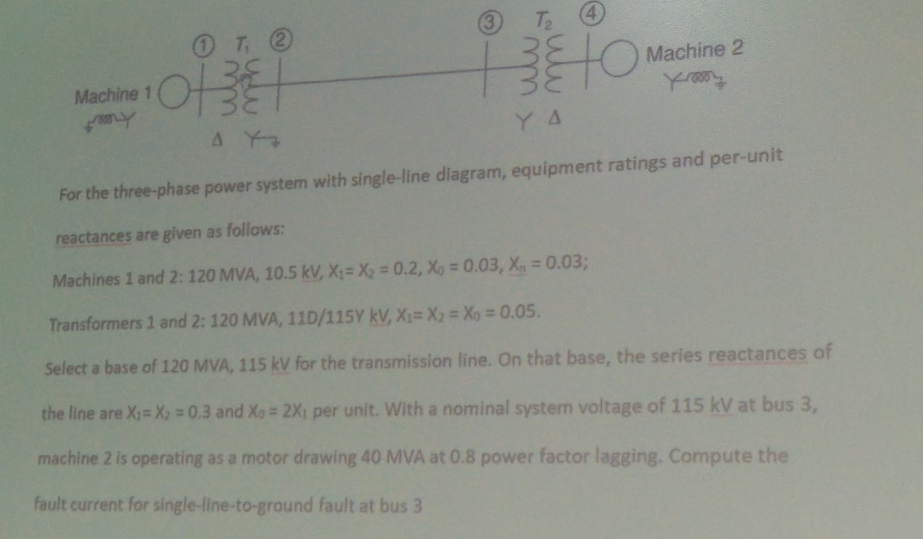 T 2
(3
T₂
(4)
Machine 1
FLY
Machine 2
Krossy
147
YA
For the three-phase power system with single-line diagram, equipment ratings and per-unit
reactances are given as follows:
Machines 1 and 2: 120 MVA, 10.5 kV, X = X2 = 0.2, X₁ = 0.03, X = 0.03;
Transformers 1 and 2: 120 MVA, 11D/115Y kV, X₁= X2 = X0 = 0.05.
Select a base of 120 MVA, 115 kV for the transmission line. On that base, the series reactances of
the line are X1 X2 = 0.3 and Xo = 2X1 per unit. With a nominal system voltage of 115 kV at bus 3,
machine 2 is operating as a motor drawing 40 MVA at 0.8 power factor lagging. Compute the
fault current for single-line-to-ground fault at bus 3