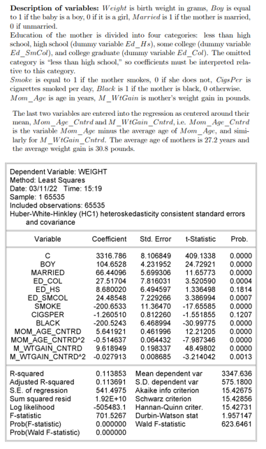 Description of variables: Weight is birth weight in grams, Boy is equal
to 1 if the baby is a boy, 0 if it is a girl, Married is 1 if the mother is married,
O if unmarried.
Education of the mother is divided into four categories: less than high
school, high school (dummy variable Ed_Hs), some college (dummy variable
Ed_SmCol), and college graduate (dummy variable Ed_Col). The omitted
category is "less than high school," so coefficients must be interpreted rela-
tive to this category.
Smoke is equal to 1 if the mother smokes, 0 if she does not, CigsPer is
cigarettes smoked per day, Black is 1 if the mother is black, 0 otherwise.
Mom_Age is age in years, M_WtGain is mother's weight gain in pounds.
The last two variables are entered into the regression as centered around their
mean, Mom_Age_Cntrd and M_WtGain_Cntrd, i.e. Mom_Age_Cntrd
is the variable Mom_Age minus the average age of Mom_Age, and simi-
larly for M_WtGain_Cntrd. The average age of mothers is 27.2 years and
the average weight gain is 30.8 ponds.
Dependent Variable: WEIGHT
Method: Least Squares
Date: 03/11/22 Time: 15:19
Sample: 1 65535
Included observations: 65535
Huber-White-Hinkley (HC1) heteroskedasticity consistent standard errors
and covariance
Variable
Coefficient
Std. Error
t-Statistic
Prob.
3316.786
104.6528
66.44096
27.51704
8.680020
24.48548
-200.6533
-1.260510
-200.5243
5.641921
MOM AGE_CNTRD^2 -0.514637
9.618949
M_WTGAIN_CNTRD^2 -0.027913
8.106849
4.231952
5.699306
7.816031
6.494597
7.229266
11.36470
0.812260
6.468994
409.1338
24.72921
11.65773
3.520590
1.336498
3.386994
-17.65585
-1.551855
-30.99775
12.21205
0.0000
0.0000
0.0000
0.0004
0.1814
0.0007
0.0000
0.1207
0.0000
0.0000
BOY
MARRIED
ED_COL
ED_HS
ED SMCOL
SMOKE
CIGSPER
BLACK
MOM_AGE_CNTRD
0.461996
0.064432
0.198337
-7.987346
48.49802
0.0000
0.0000
0.0013
M_WTGAIN CNTRD
0.008685
-3.214042
R-squared
Adjusted R-squared
S.É. of regression
Sum squared resid
Log likelihood
F-statistic
0.113853 Mean dependent var
0.113691
541.4975 Akaike info criterion
1.92E+10 Schwarz criterion
-505483.1
3347.636
575.1800
15.42675
15.42856
15.42731
1.957147
623.6461
S.D. dependent var
Hannan-Quinn criter.
Prob(F-statistic)
Prob(Wald F-statistic)
701.5267 Durbin-Watson stat
0.000000
0.000000
Wald F-statistic
