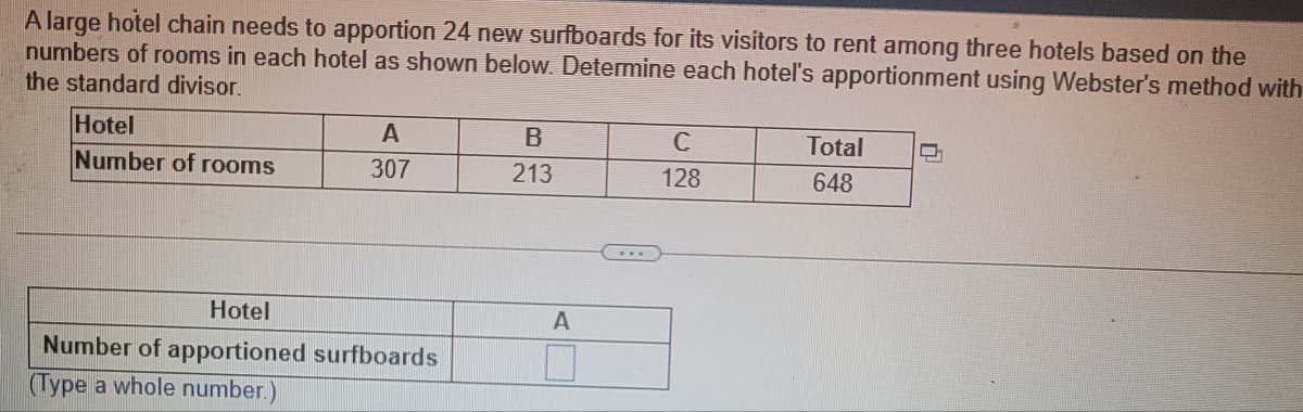 A large hotel chain needs to apportion 24 new surfboards for its visitors to rent among three hotels based on the
numbers of rooms in each hotel as shown below. Determine each hotel's apportionment using Webster's method with
the standard divisor.
Hotel
Number of rooms
A
307
Hotel
Number of apportioned surfboards
(Type a whole number.)
B
213
A
с
128
Total
648
O