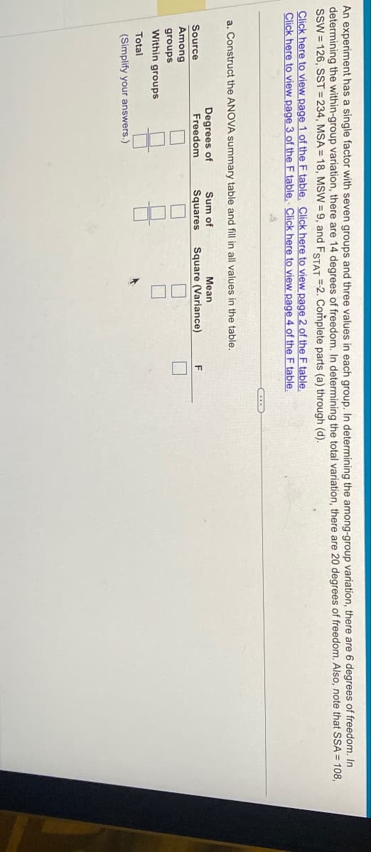An experiment has a single factor with seven groups and three values in each group. In determining the among-group variation, there are 6 degrees of freedom. In
determining the within-group variation, there are 14 degrees of freedom. In determining the total variation, there are 20 degrees of freedom. Also, note that SSA = 108,
SSW=126, SST = 234, MSA = 18, MSW = 9, and FSTAT =2. Complete parts (a) through (d).
Click here to view page 1 of the F table. Click here to view page 2 of the F table.
Click here to view page 3 of the F table. Click here to view page 4 of the F table.
a. Construct the ANOVA summary table and fill in all values in the table.
Source
Among
Degrees of
Freedom
Sum of
Squares
Mean
Square (Variance)
F
groups
Within groups
Total
(Simplify your answers.)
