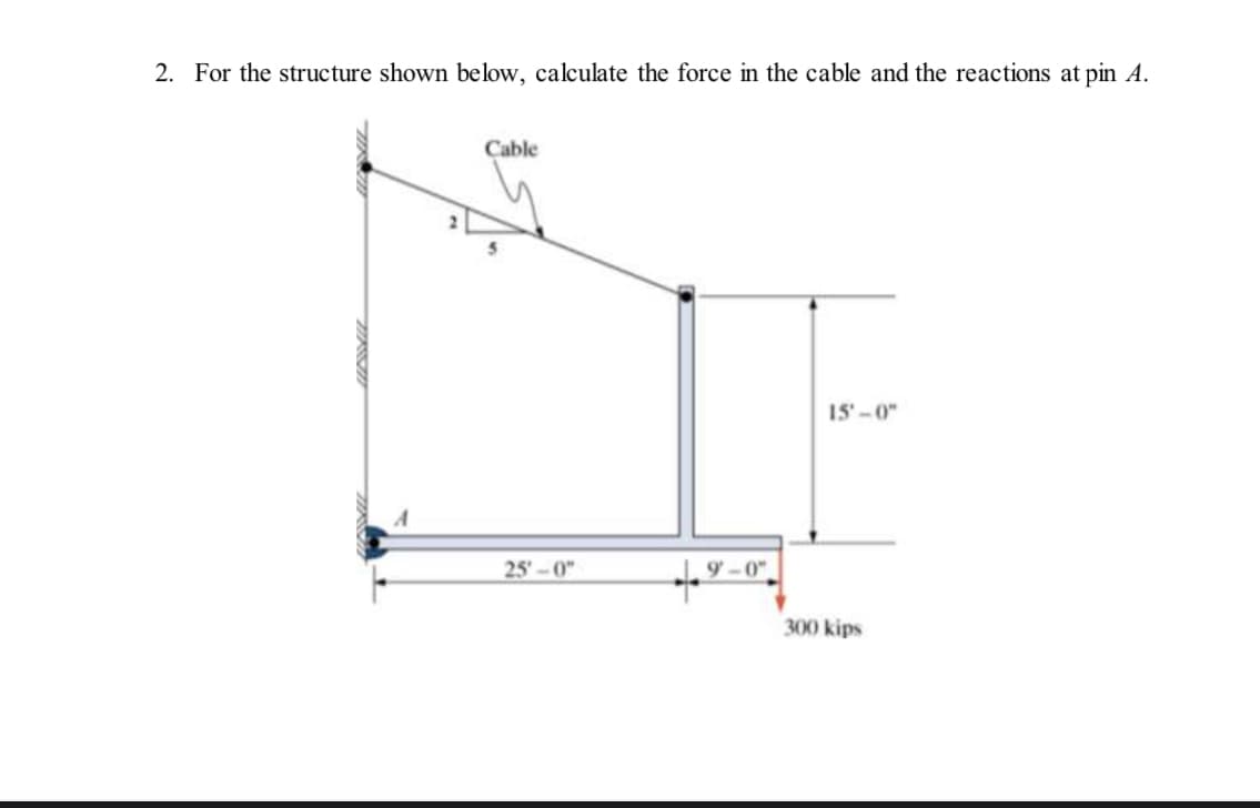 2. For the structure shown below, calculate the force in the cable and the reactions at pin A.
UNSILL
Cable
25'-0"
9-0"
15'-0"
300 kips