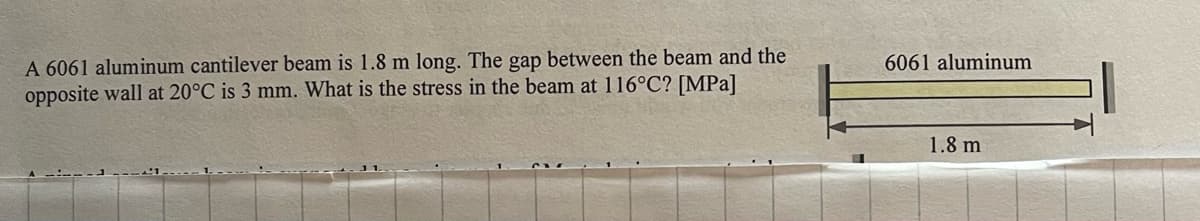 A 6061 aluminum cantilever beam is 1.8 m long. The gap between the beam and the
opposite wall at 20°C is 3 mm. What is the stress in the beam at 116°C? [MPa]
6061 aluminum
1.8 m