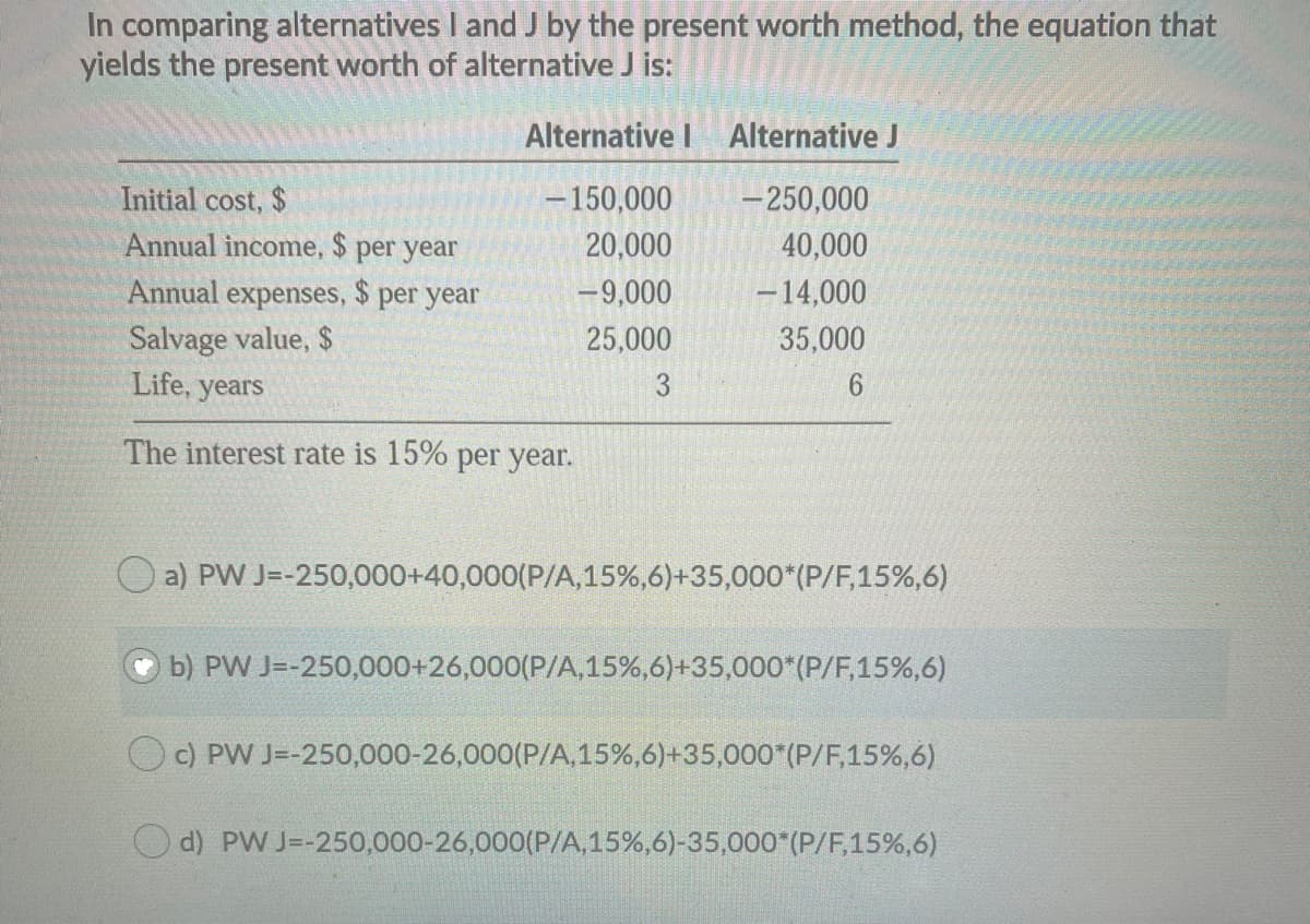 In comparing alternatives I and J by the present worth method, the equation that
yields the present worth of alternative J is:
Alternative I Alternative J
Initial cost, $
|- 150,000
-250,000
Annual income, $ per year
20,000
40,000
Annual expenses, $ per year
-9,000
-14,000
Salvage value, $
Life, years
25,000
35,000
3
6.
The interest rate is 15% per year.
a) PW J=-250,000+40,000(P/A,15%,6)+35,000*(P/F,15%,6)
b) PW J=-250,000+26,000(P/A, 15%,6)+35,000*(P/F,15%,6)
c) PW J=-250,000-26,000(P/A,15%,6)+35,000*(P/F,15%,6)
d) PW J=-250,000-26,000(P/A,15%,6)-35,000*(P/F,15%,6)
