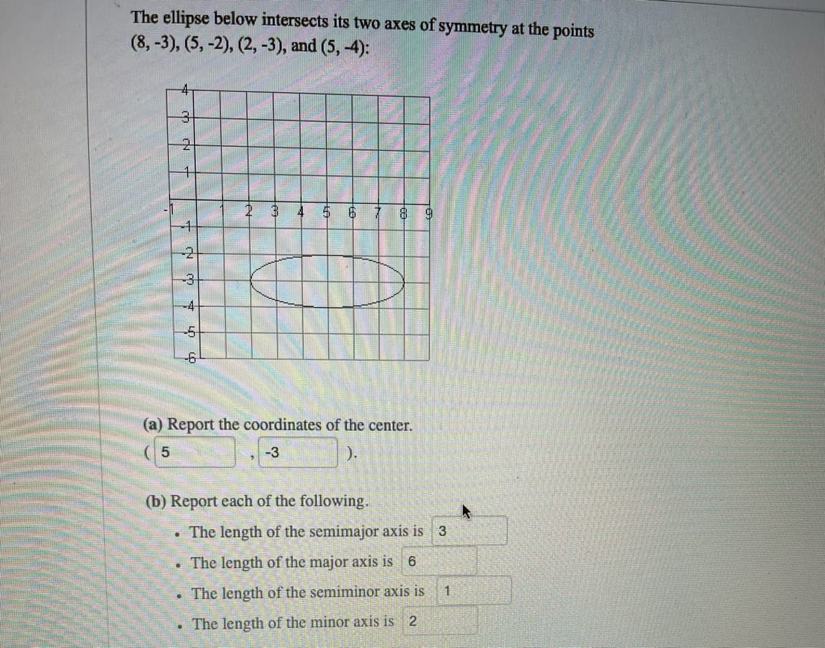 The ellipse below intersects its two axes of symmetry at the points
(8, -3), (5, -2), (2, -3), and (5, -4):
3
8.
-4-
-5-
-6
(a) Report the coordinates of the center.
-3
).
(b) Report each of the following.
The length of the semimajor axis is 3
The length of the major axis is 6
• The length of the semiminor axis is
1
The length of the minor axis is 2
