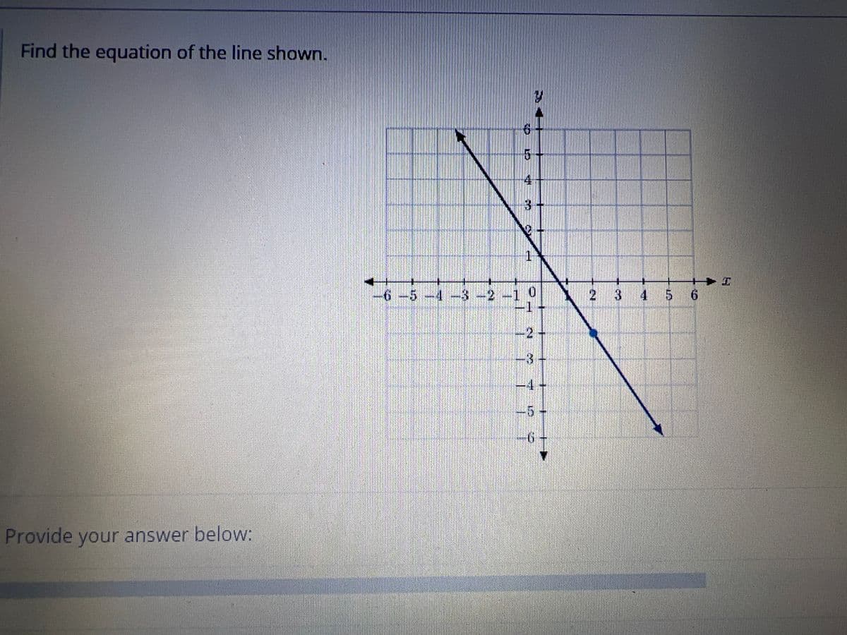 Find the equation of the line shown.
Provide your answer below:
6 −5 −4 −3 −2 −1
6
5
4
1
0
-2
4
G
4
HE
5 6