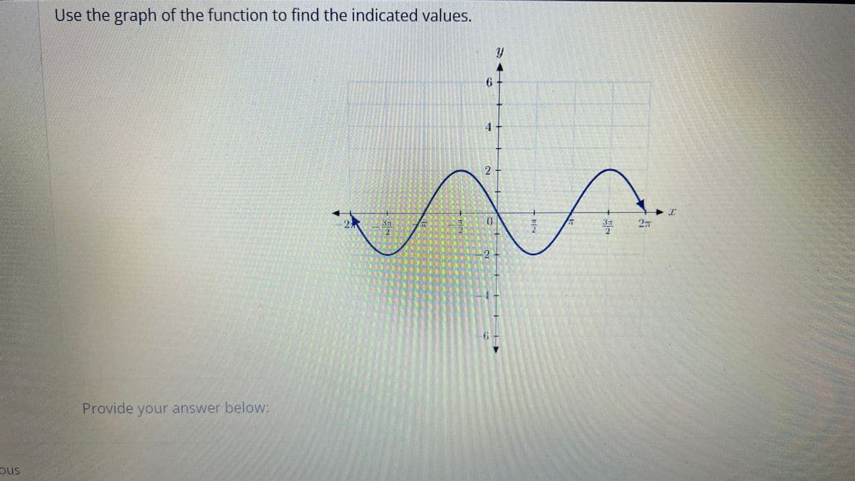 OUS
Use the graph of the function to find the indicated values.
Provide your answer below:
NOFFEE
2
01
2
9
BI
37