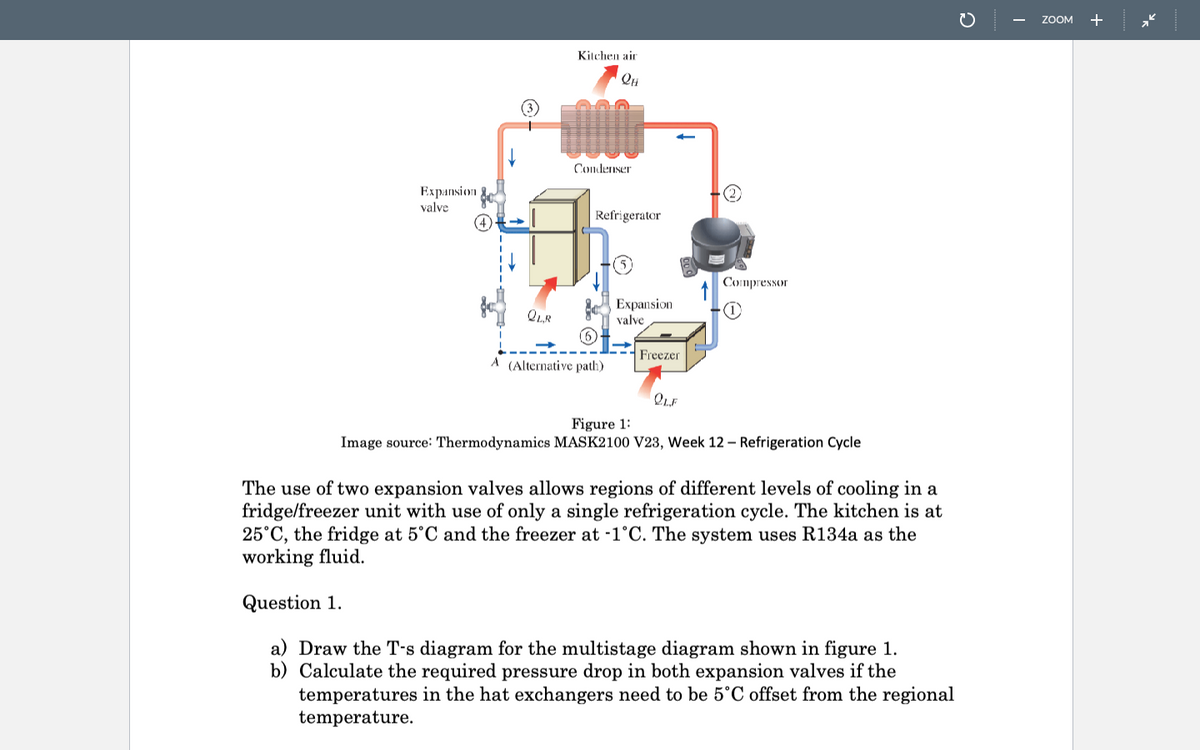 Expansion
valve
QLAR
Kitchen air
QH
Condenser
Refrigerator
(6
A (Alternative path)
Expansion
valve
Freezer
QLF
Compressor
Figure 1:
Image source: Thermodynamics MASK2100 V23, Week 12 - Refrigeration Cycle
The use of two expansion valves allows regions of different levels of cooling in a
fridge/freezer unit with use of only a single refrigeration cycle. The kitchen is at
25°C, the fridge at 5°C and the freezer at -1°C. The system uses R134a as the
working fluid.
Question 1.
a) Draw the T-s diagram for the multistage diagram shown in figure 1.
b) Calculate the required pressure drop in both expansion valves if the
temperatures in the hat exchangers need to be 5°C offset from the regional
temperature.
с
ZOOM
+
k