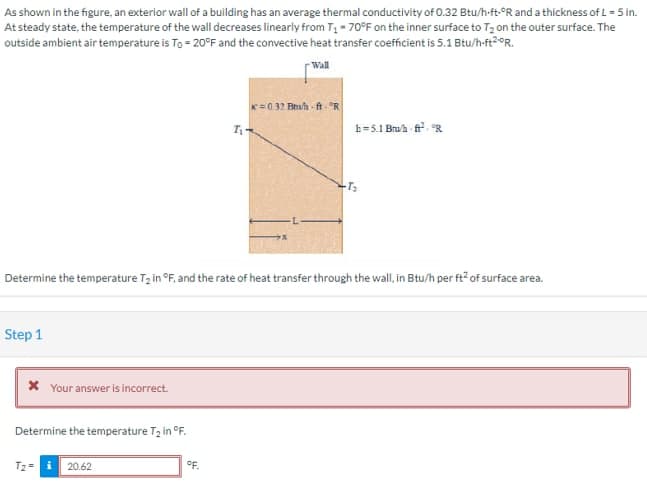 As shown in the figure, an exterior wall of a building has an average thermal conductivity of 0.32 Btu/h-ft-R and a thickness of L = 5 in.
At steady state, the temperature of the wall decreases linearly from T₁ - 70°F on the inner surface to T₂ on the outer surface. The
outside ambient air temperature is To = 20°F and the convective heat transfer coefficient is 5.1 Btu/h-ft²°R.
-Wall
Step 1
* Your answer is incorrect.
Determine the temperature T₂ in °F.
Determine the temperature T₂ in °F, and the rate of heat transfer through the wall, in Btu/h per ft² of surface area.
T₂ =
20.62
x=0.32 Bruh ft R
°F.
T₁-
h 5.1 Bruh ft R
-T₂