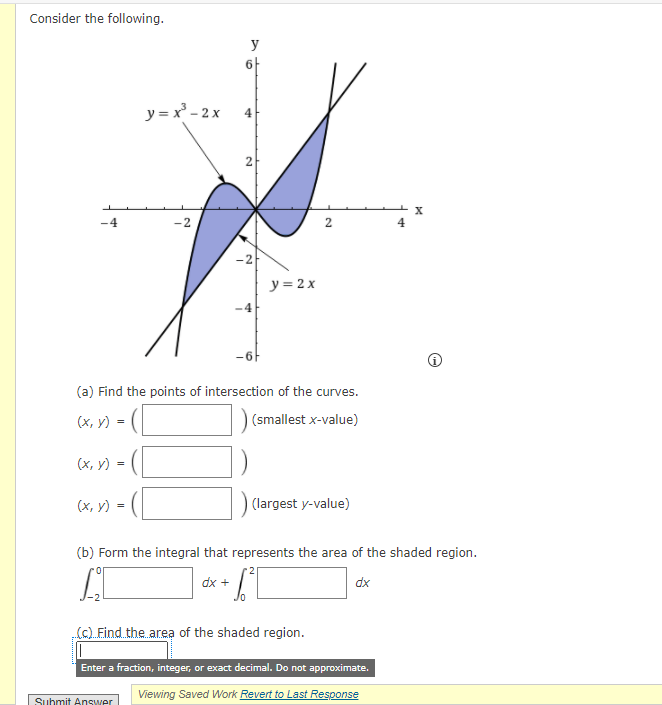 Consider the following.
y
y = x' - 2 x
4
-4
-2
2
4
-2
y = 2 x
-6
(a) Find the points of intersection of the curves.
- ([
(х, у)
(smallest x-value)
(x, v) = (|
(х, у) %-
(largest y-value)
(b) Form the integral that represents the area of the shaded region.
2
dx +
dx
(C) Find the area of the shaded region.
Enter a fraction, integer, or exact decimal. Do not approximate.
Viewing Saved Work Revert to Last Response
Submit Answer
2.
