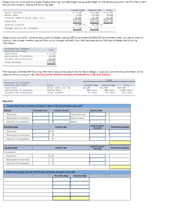 Glassworks Inc. produces two types of glass shelving, rounded edge and squared edge, on the same production line. For the current
period, the company reports the following dists.
Direct materials
Direct labor
Overhead (388% of direct labor cost)
Total cost
Quantity produced
Average cost per ft. (rounded)
Overhead Cost Category
(Activity Cost Pool)
Supervision
Depreciation of machinery
Assembly line preparation
Total overhead
Overhead Cost Category
(Activity Cost Pool)
Supervision
Depreciation of machinery
Assembly line preparation
Supervision
Depreciation of machinery
Assembly line preparation
Glassworks's controller wishes to apply activity-based costing (ABC) to allocate the $54,300 of overhead costs incurred by the two
product lines to see whether cost per foot would change markedly from that reported above. She has collected the following
information.
Rounded edge
Supervision
Depreciation of machinery
Assembly line preparation
Cost
$ 2,172
Squared edge
|components
23,128
$54,300
Supervision
Depreciation of machinery
Assembly line preparation
She has also collected the following Information about the cost drivers for each category (cost pool) and the amount of
used by the two product lines. (Round activity rate and cost per unit answers to 2 decimal places.)
Driver
Direct labor cost ($)
Machine hours
Setups (number)
Required:
1. Assign these three overhead cost pools to each of the two products using ABC.
Activity
Overhead Cost
Activity Drivers
%0
0
0
Rounded Edge Squared Edge
$ 9,700
Activity rate
18,600
$34,500
18,400 ft.
$ 3.32
Activity rate
%10
0
0
$21,600
11,908
35,700
$ 69,288
Direct labor cost
Machine hours
Setups
2. Determine average coct per foot for each of the two products using ABC.
14,288 ft.
4.87
Rounded Edge
$6,200
Rounded edge Squared edge
488 hours
31 times
Total
$31,300
18,100
54,300
$103,700
Activity Rate
Squared Edge
$11,000
Activity driver
Incurred
Usage
Activity driver
Incurred
788 hours
95 times
Total
1,100 hours
126 times
$18,100
Overhead assigned
Overhead assigned
driver