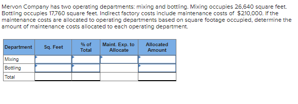 Mervon Company has two operating departments: mixing and bottling. Mixing occupies 26,640 square feet.
Bottling occupies 17,760 square feet. Indirect factory costs include maintenance costs of $210,000. If the
maintenance costs are allocated to operating departments based on square footage occupied, determine the
amount of maintenance costs allocated to each operating department.
Department
Mixing
Bottling
Total
Sq. Feet
% of
Total
Maint. Exp. to
Allocate
Allocated
Amount