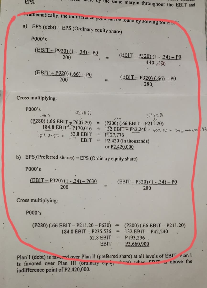 EPS.
Mathematically, the indifference poim can be found by solving for ED..
a) EPS (debt) = EPS (Ordinary equity share)
P000's
(EBIT-P920) (1.34) - PO
(EBIT-P920) (.66) - PO
Cross multiplying:
POOO'S
200
200
Cross multiplying:
by the same margin throughout the EBIT and
X)
(P280) (.66 EBIT-P607.20)
184.8 EBIT-P170,016 =
1848-132 =
P000's
920×0.66
(EBIT-P320) (1.34)- P630
200
P2,420 (in thousands)
or P2,420.000
b) EPS (Preferred shares) = EPS (Ordinary equity share)
PO00's
(EBIT-P320) (1 -.34) - PO
140.280
52.8 EBIT = P127,776
EBIT =
аха
320 x 0.66
↓
(P200) (.66 EBIT - P211.20)
132 EBIT-P42,240 607. 20- 1948x100 42,
(P280) (.66 EBIT-P211.20-P630)
(EBIT-P320) (.66) - PO
V
280
(EBIT-P320) (1-.34) - PO
184.8 EBIT-P235,536 =
52.8 EBIT
EBIT
280
(P200) (.66 EBIT-P211.20)
132 EBIT-P42,240
P193,296
P3,660,900
Plan I (debt) is tavered over Plan II (preferred share) at all levels of EBIT Plan I
is favored over Plan III (orainary cquity
indifference point of P2,420,000.
Lare) when EDIT
is above the