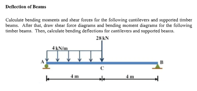 Deflection of Beams
Calculate bending moments and shear forces for the following cantilevers and supported timber
beams. After that, draw shear force diagrams and bending moment diagrams for the following
timber beams. Then, calculate bending deflections for cantilevers and supported beams.
28 KN
4 kN/m
mud
k
4 m
с
**
4 m
B