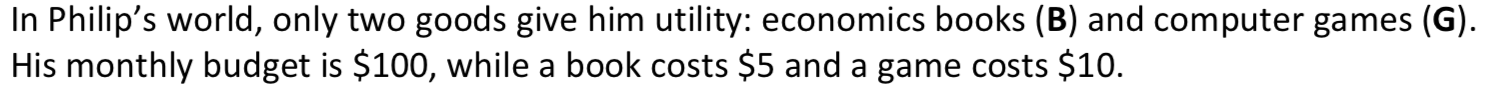 In Philip's world, only two goods give him utility: economics books (B) and computer games (G).
His monthly budget is $100, while a book costs $5 and a game costs $10.
