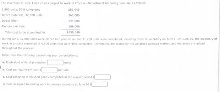 The inventory at June 1 and costs charged to Work in Process-Department 60 during June are as follows:
3,800 units, 80% completed
$59,040
Direct materials, 32,000 units
368,000
Direct labor
244,000
Factory overhead
188,000
Total cost to be accounted for
$859,040
During June, 32,000 units were placed into production and 31,200 units were completed, including those in Inventory on June 1. On June 30, the inventory of
work in process consisted of 4,600 units that were 40% completed. Inventories are costed by the weighted average method and materials are added
throughout the process.
Determine the following, presenting your computations:
a. Equivalent units of production
units
b. Cost per equivalent unit s
per unit
e. Cost assigned to finished goods completed in the current period s
d. Cost assigned to ending work in process inventory at June 30 s