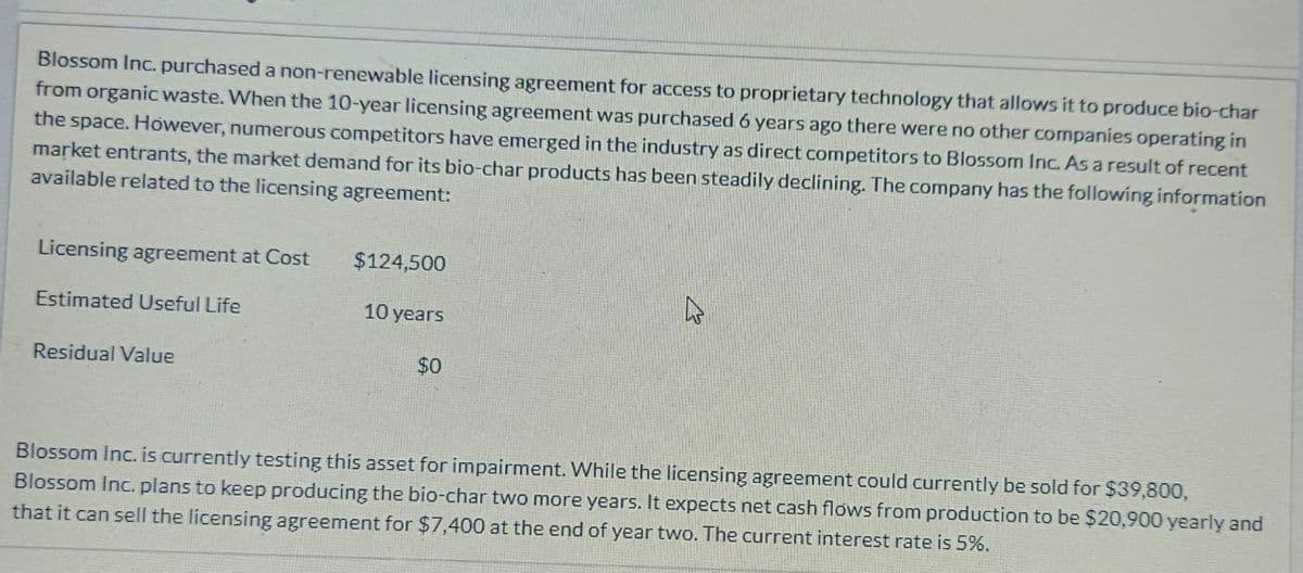 Blossom Inc. purchased a non-renewable licensing agreement for access to proprietary technology that allows it to produce bio-char
from organic waste. When the 10-year licensing agreement was purchased 6 years ago there were no other companies operating in
the space. However, numerous competitors have emerged in the industry as direct competitors to Blossom Inc. As a result of recent
market entrants, the market demand for its bio-char products has been steadily declining. The company has the following information
available related to the licensing agreement:
Licensing agreement at Cost
Estimated Useful Life
Residual Value
$124,500
10 years
$0
فى
Blossom Inc. is currently testing this asset for impairment. While the licensing agreement could currently be sold for $39,800,
Blossom Inc. plans to keep producing the bio-char two more years. It expects net cash flows from production to be $20,900 yearly and
that it can sell the licensing agreement for $7,400 at the end of year two. The current interest rate is 5%.