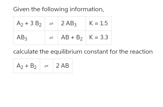 Given the following information,
A₂ + 3 B₂
2 AB3
AB3
AB + B₂ K = 3.3
calculate the equilibrium constant for the reaction
A₂+ B₂
2 AB
K = 1.5