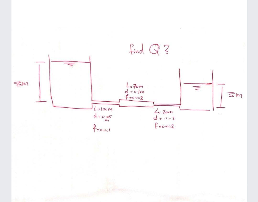 find Q ?
L: 7om
dsolm
Leioum
fso002
fzoul
