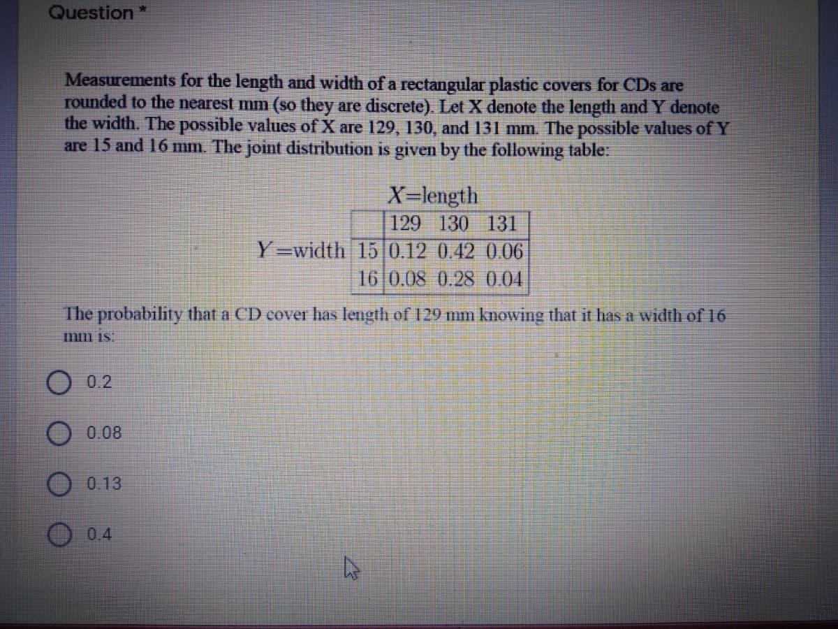 Question *
Measurements for the length and width of a rectangular plastic covers for CDs are
rounded to the nearest mm (so they are discrete). Let X denote the length and Y denote
the width. The possible values of X are 129, 130, and 131 mm. The possible values of Y
are 15 and 16 mm. The joint distribution is given by the following table:
X=length
129 130 131
Y=width 15 0.12 0.42 0.06
16 0.08 0.28 004
The probability that a CD covei has length of 129 mm knowing that it has a width of 16
mm is.
0.2
0.08
0.13
0.4
