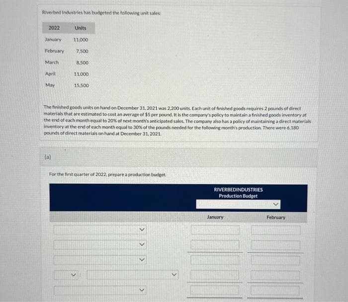 Riverbed Industries has budgeted the following unit sales:
2022
Units
January 11,000
February 7,500
March
April
May
8,500
(a)
11,000
15,500
The finished goods units on hand on December 31, 2021 was 2,200 units. Each unit of finished goods requires 2 pounds of direct
materials that are estimated to cost an average of $5 per It is the company's policy to maintain a finished goods inventory at
the end of each month equal to 20% of next month's anticipated sales. The company also has a policy of maintaining a direct materials
inventory at the end of each month equal to 30% of the pounds needed for the following month's production. There were 6,180
pounds of direct materials on hand at December 31, 2021.
For the first quarter of 2022, prepare a production budget.
<
>
RIVERBEDINDUSTRIES
Production Budget
January
February