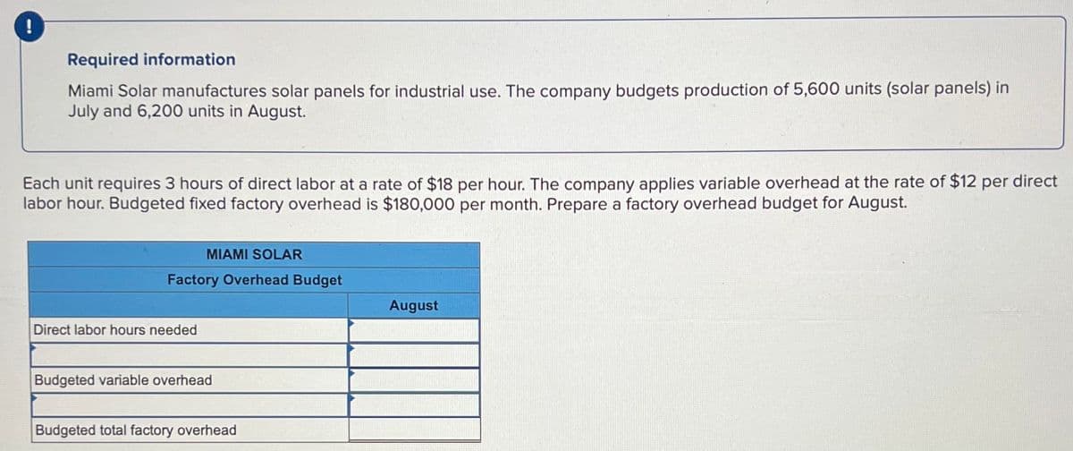 !
Required information
Miami Solar manufactures solar panels for industrial use. The company budgets production of 5,600 units (solar panels) in
July and 6,200 units in August.
Each unit requires 3 hours of direct labor at a rate of $18 per hour. The company applies variable overhead at the rate of $12 per direct
labor hour. Budgeted fixed factory overhead is $180,000 per month. Prepare a factory overhead budget for August.
MIAMI SOLAR
Factory Overhead Budget
Direct labor hours needed
Budgeted variable overhead
Budgeted total factory overhead
August