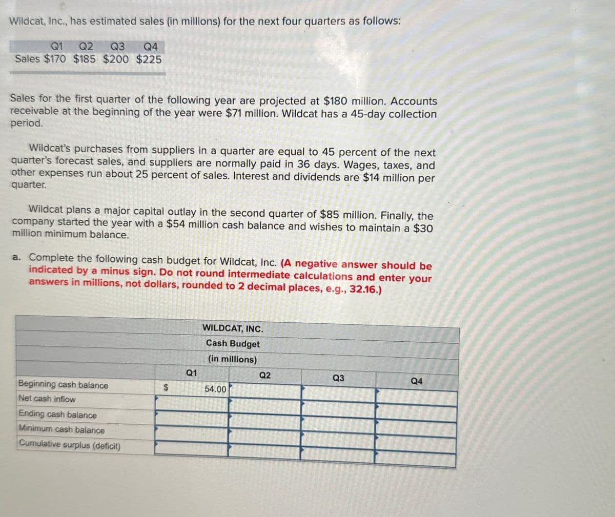 Wildcat, Inc., has estimated sales (in millions) for the next four quarters as follows:
Q1 Q2 Q3 Q4
Sales $170 $185 $200 $225
Sales for the first quarter of the following year are projected at $180 million. Accounts
receivable at the beginning of the year were $71 million. Wildcat has a 45-day collection
period.
Wildcat's purchases from suppliers in a quarter are equal to 45 percent of the next
quarter's forecast sales, and suppliers are normally paid in 36 days. Wages, taxes, and
other expenses run about 25 percent of sales. Interest and dividends are $14 million per
quarter.
Wildcat plans a major capital outlay in the second quarter of $85 million. Finally, the
company started the year with a $54 million cash balance and wishes to maintain a $30
million minimum balance.
a. Complete the following cash budget for Wildcat, Inc. (A negative answer should be
indicated by a minus sign. Do not round intermediate calculations and enter your
answers in millions, not dollars, rounded to 2 decimal places, e.g., 32.16.)
WILDCAT, INC.
Cash Budget
(in millions)
Q1
Q2
Q3
Q4
Beginning cash balance
$
54.00
Net cash inflow
Ending cash balance
Minimum cash balance
Cumulative surplus (deficit)