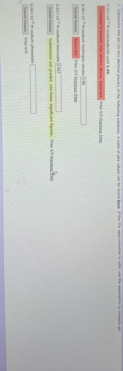 1. Determine the pH (to two decimal places) of the following solutions. A table of pKa values can be found here. If the 5% approximation is valid, use the assumption to compute pH.
3.22x10 M acetylsalicylic acid 1.99
Computer's answer now shown above. Incorrect. Tries 5/5 Previous Tries
9.40x103 M sodium hydrogen citrate 2.08
Submit Answer
Incorrect. Tries 3/5 Previous Tries
5.82x102 M sodium benzoate 2.657
Submit Answer
Submission not graded. Use fewer significant figures. Tries 3/5 Previous Tries
6.66×103 M sodium phenolate
Submit Answer
Tries 0/5