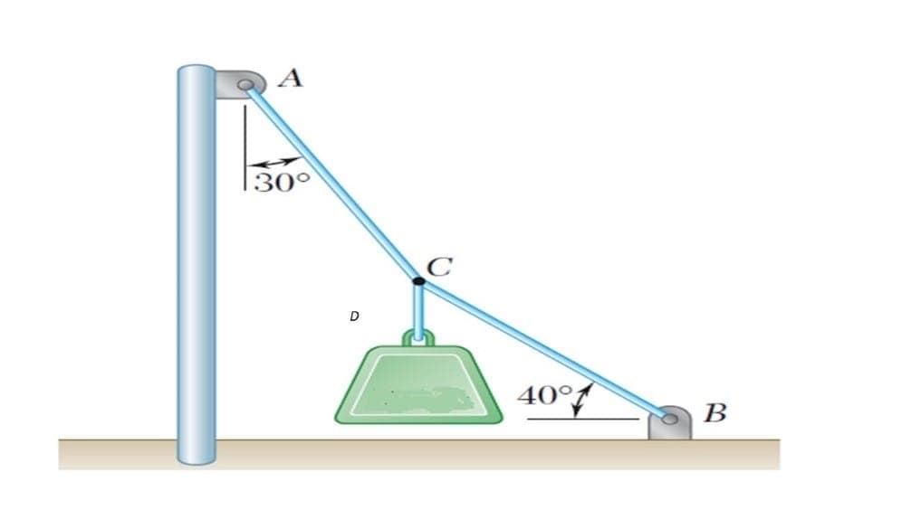 130°
D
40°
B
