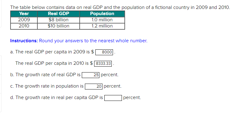 The table below contains data on real GDP and the population of a fictional country in 2009 and 2010.
Year
Real GDP
2009
2010
$8 billion
$10 billion
Population
1.0 million
1.2 million
Instructions: Round your answers to the nearest whole number.
a. The real GDP per capita in 2009 is $
8000
The real GDP per capita in 2010 is $ 8333.33
b. The growth rate of real GDP is
25 percent.
c. The growth rate in population is
20 percent.
d. The growth rate in real per capita GDP is
percent.
